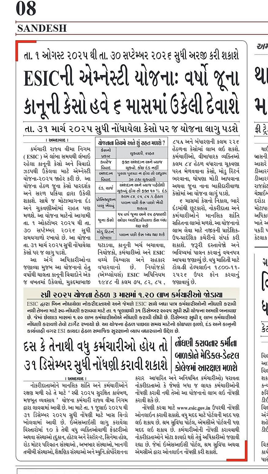 ESIC की एमनेस्टी योजना